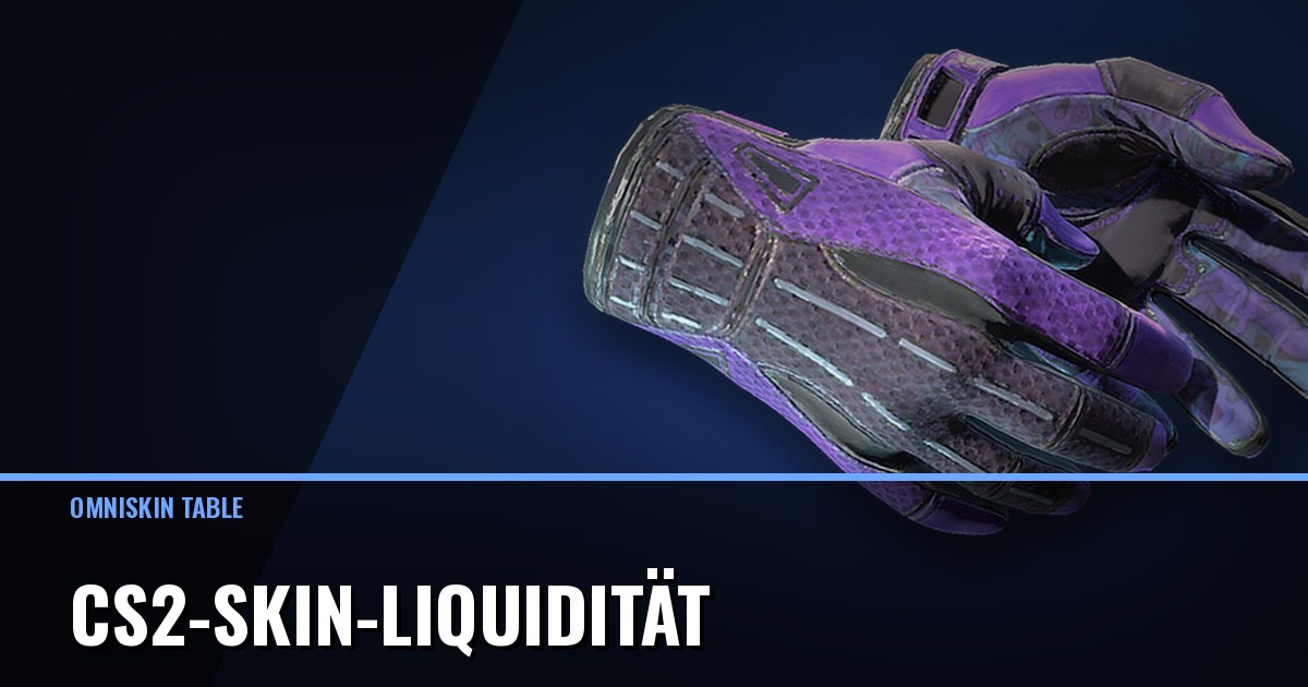 CS2-Skin-Liquidität: Wie lange dauert es wirklich, bis er verkauft wird