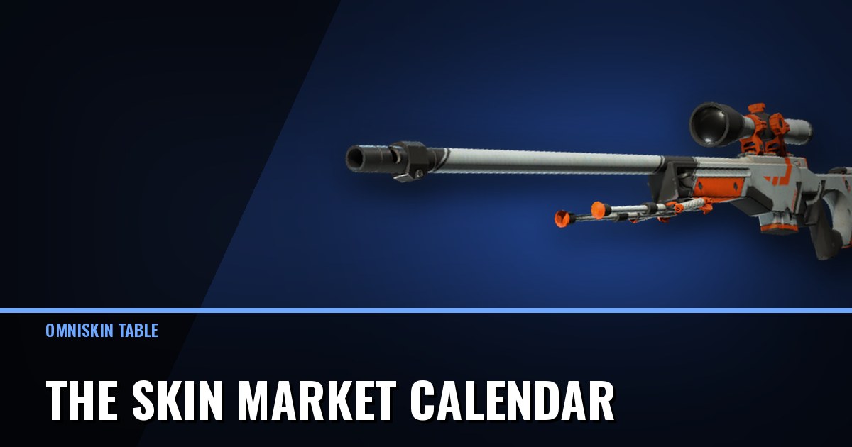 The Skin Market Calendar: When Prices Move and Why