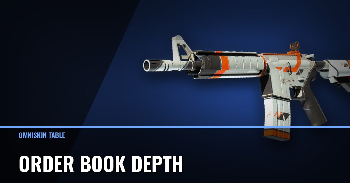 Order Book Depth: Reading Both Sides and What Price Hides