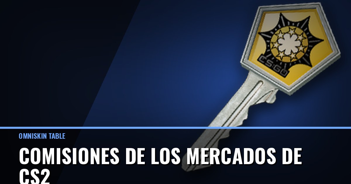 Comisiones de los mercados de CS2: cuánto llega realmente a tus manos