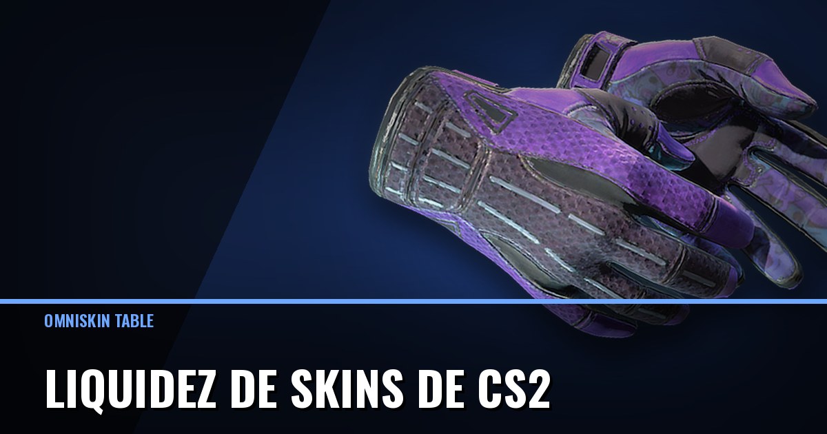 Liquidez de Skins de CS2: Quanto Tempo Até Vender de Verdade