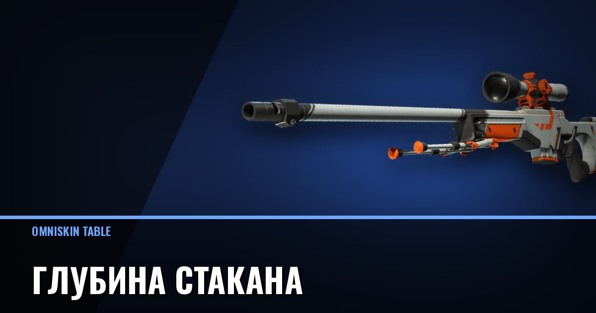 Глубина стакана: как читать обе стороны рынка и что она скрывает