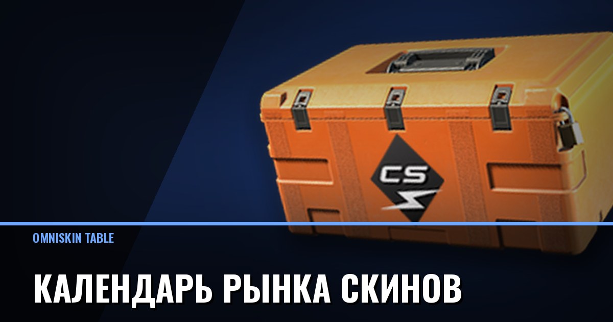 Календарь рынка скинов: когда цены двигаются и почему