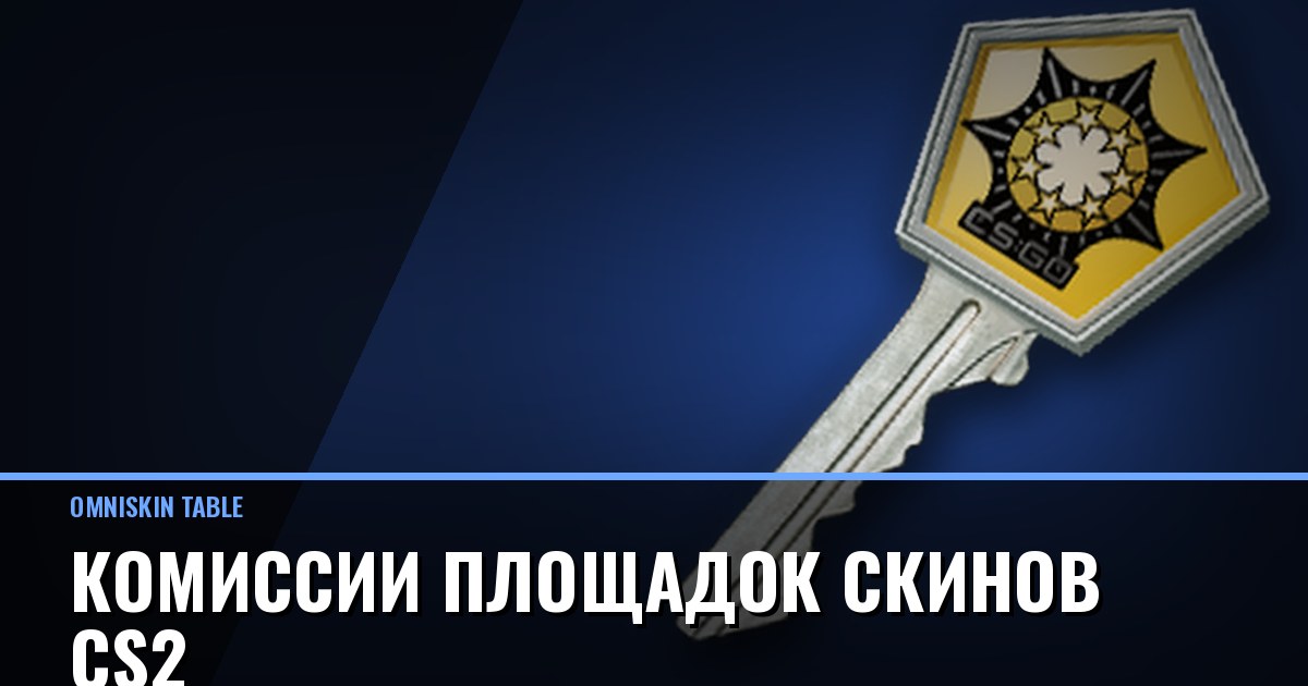 Комиссии площадок скинов CS2: сколько дойдёт до карты