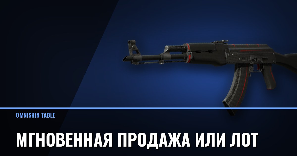 Мгновенная продажа или лот: сколько на самом деле стоит спешка