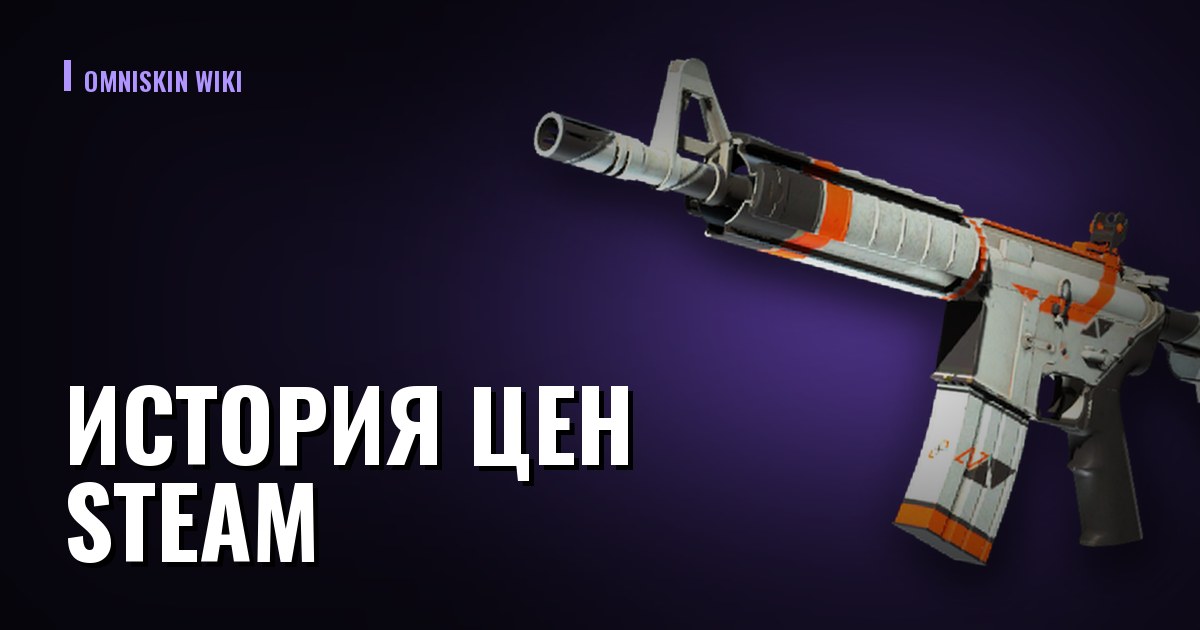 История цен Steam: как читать график и где он вводит в заблуждение